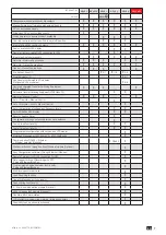 Preview for 7 page of socomec ATyS d H Installation And Operating Manual