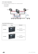 Preview for 16 page of socomec ATyS d H Installation And Operating Manual