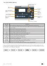 Предварительный просмотр 17 страницы socomec ATyS d H Installation And Operating Manual