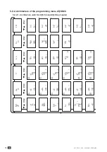 Предварительный просмотр 10 страницы socomec ATyS D10 Instruction Manual