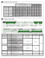 Preview for 5 page of socomec ATyS FT Quick Start Manual