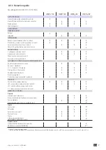 Preview for 7 page of socomec ATyS g M Installation And Operating Manual