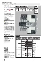 Preview for 8 page of socomec ATyS g M Installation And Operating Manual