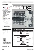 Preview for 12 page of socomec ATyS g M Installation And Operating Manual