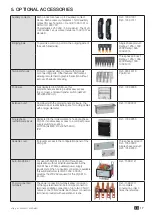 Предварительный просмотр 17 страницы socomec ATyS g M Installation And Operating Manual