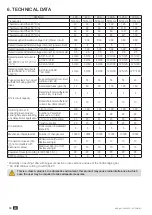 Preview for 18 page of socomec ATyS g M Installation And Operating Manual