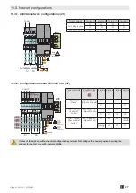 Preview for 27 page of socomec ATyS g M Installation And Operating Manual