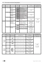 Предварительный просмотр 32 страницы socomec ATyS g M Installation And Operating Manual