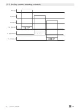 Preview for 33 page of socomec ATyS g M Installation And Operating Manual