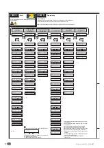 Preview for 12 page of socomec ATyS p M Instruction Manual