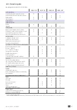 Preview for 7 page of socomec ATyS p Installation And Operating Manual