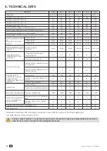 Preview for 12 page of socomec ATyS p Installation And Operating Manual