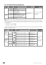 Preview for 24 page of socomec ATyS t M Instruction Manual