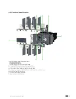 Предварительный просмотр 15 страницы socomec ATyS UL 1008 Instruction Manual