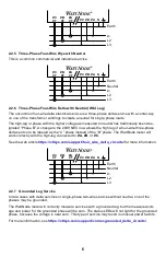 Предварительный просмотр 6 страницы socomec CCS WattNode BACnet RWNC-3D-240-BN Installation Manual