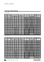 Preview for 9 page of socomec COSYS PFC Series Operating Instructions Manual