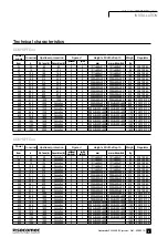 Preview for 10 page of socomec COSYS PFC Series Operating Instructions Manual