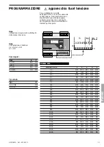 Preview for 31 page of socomec COUNTIS AT Operating Instructions Manual