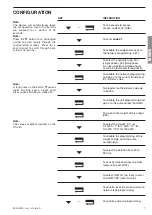 Предварительный просмотр 7 страницы socomec COUNTIS ATiv2 Operating Instructions Manual