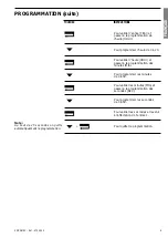 Предварительный просмотр 9 страницы socomec COUNTIS Ci Operating Instructions Manual