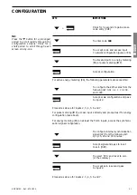 Предварительный просмотр 21 страницы socomec COUNTIS Ci Operating Instructions Manual