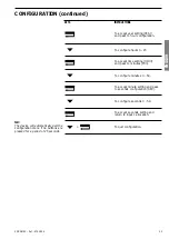 Предварительный просмотр 23 страницы socomec COUNTIS Ci Operating Instructions Manual