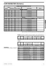 Предварительный просмотр 41 страницы socomec COUNTIS Ci Operating Instructions Manual