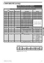 Предварительный просмотр 57 страницы socomec COUNTIS Ci Operating Instructions Manual