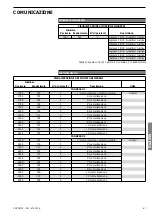 Предварительный просмотр 67 страницы socomec COUNTIS Ci Operating Instructions Manual