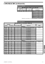 Предварительный просмотр 81 страницы socomec COUNTIS Ci Operating Instructions Manual