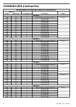 Предварительный просмотр 82 страницы socomec COUNTIS Ci Operating Instructions Manual