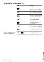 Предварительный просмотр 93 страницы socomec COUNTIS Ci Operating Instructions Manual