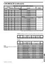 Предварительный просмотр 97 страницы socomec COUNTIS Ci Operating Instructions Manual