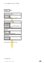 Предварительный просмотр 15 страницы socomec COUNTIS E05 Instruction Manual