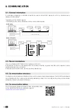 Предварительный просмотр 13 страницы socomec COUNTIS E15 Instruction Manual