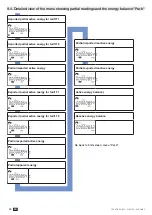 Предварительный просмотр 20 страницы socomec COUNTIS E21 Instruction Manual