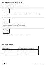 Предварительный просмотр 24 страницы socomec COUNTIS E21 Instruction Manual