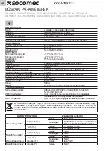 Preview for 40 page of socomec COUNTIS E33 Operating Instructions Manual