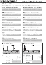 Предварительный просмотр 32 страницы socomec COUNTIS E44R Operating Instructions Manual