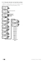 Предварительный просмотр 16 страницы socomec COUNTIS E47 Instruction Manual