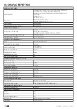 Предварительный просмотр 28 страницы socomec COUNTIS E47 Instruction Manual