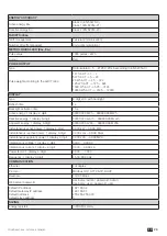 Предварительный просмотр 29 страницы socomec COUNTIS E47 Instruction Manual