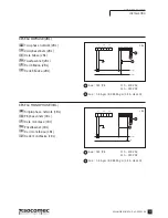 Предварительный просмотр 21 страницы socomec COUNTIS E50 Operating Instructions Manual