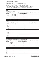 Предварительный просмотр 52 страницы socomec COUNTIS E50 Operating Instructions Manual