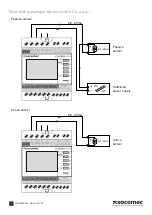 Предварительный просмотр 10 страницы socomec COUNTIS ECi2 Operating Instructions Manual