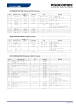 Preview for 16 page of socomec DELPHYS MP elite User Manual