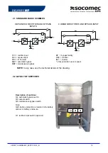 Preview for 11 page of socomec DELPHYS MP Operating Manual