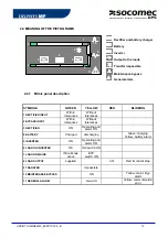 Preview for 13 page of socomec DELPHYS MP Operating Manual