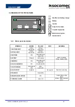 Preview for 21 page of socomec DELPHYS MP Operating Manual