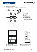 Preview for 30 page of socomec DELPHYS MP Operating Manual